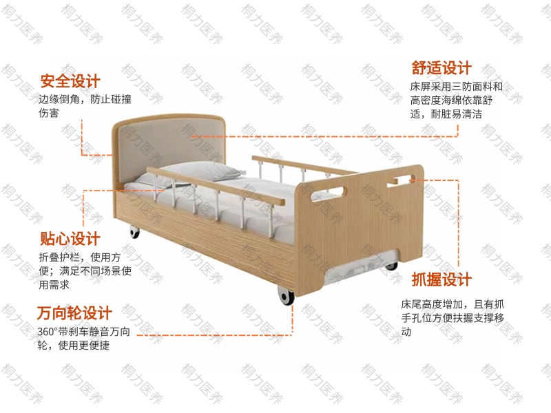 照顾护士床(3).jpg